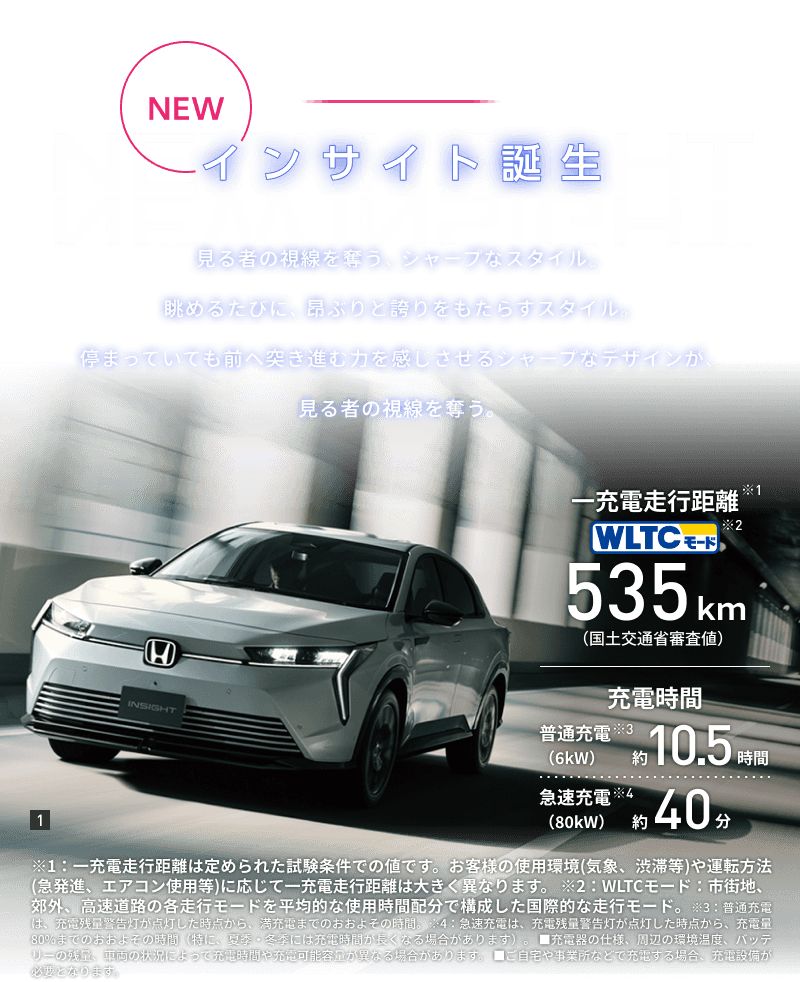 �C���T�C�g�a��